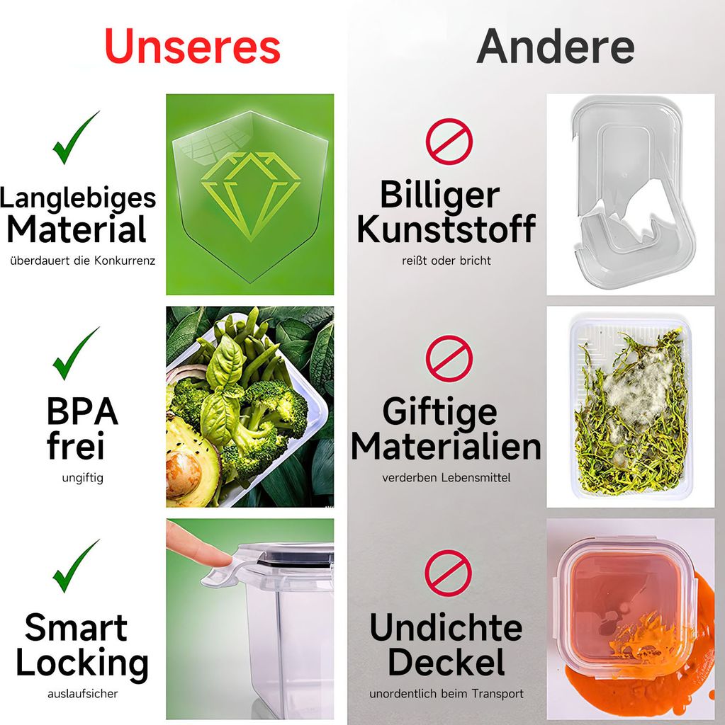 Frischhaltedose 24 Stück Dosen Set mit Deckel Vorratsdosen Produktbild 3