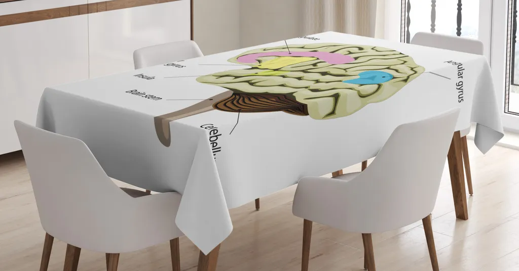 Tovaglia Estetica Autismo ABAKUHAUS 140x200 - Colori Vivaci e Washable