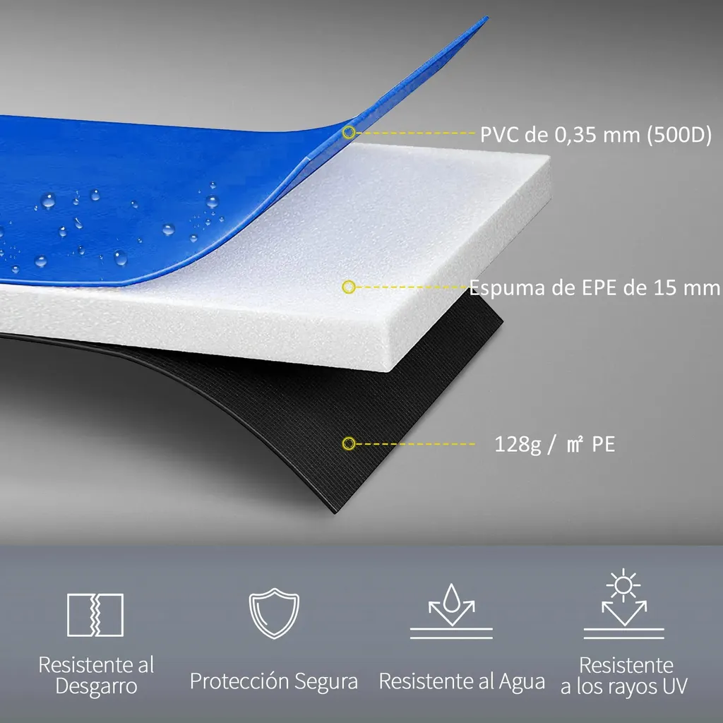 Coussin de protection trampoline 366 cm rond avec mousse épaisse - 4