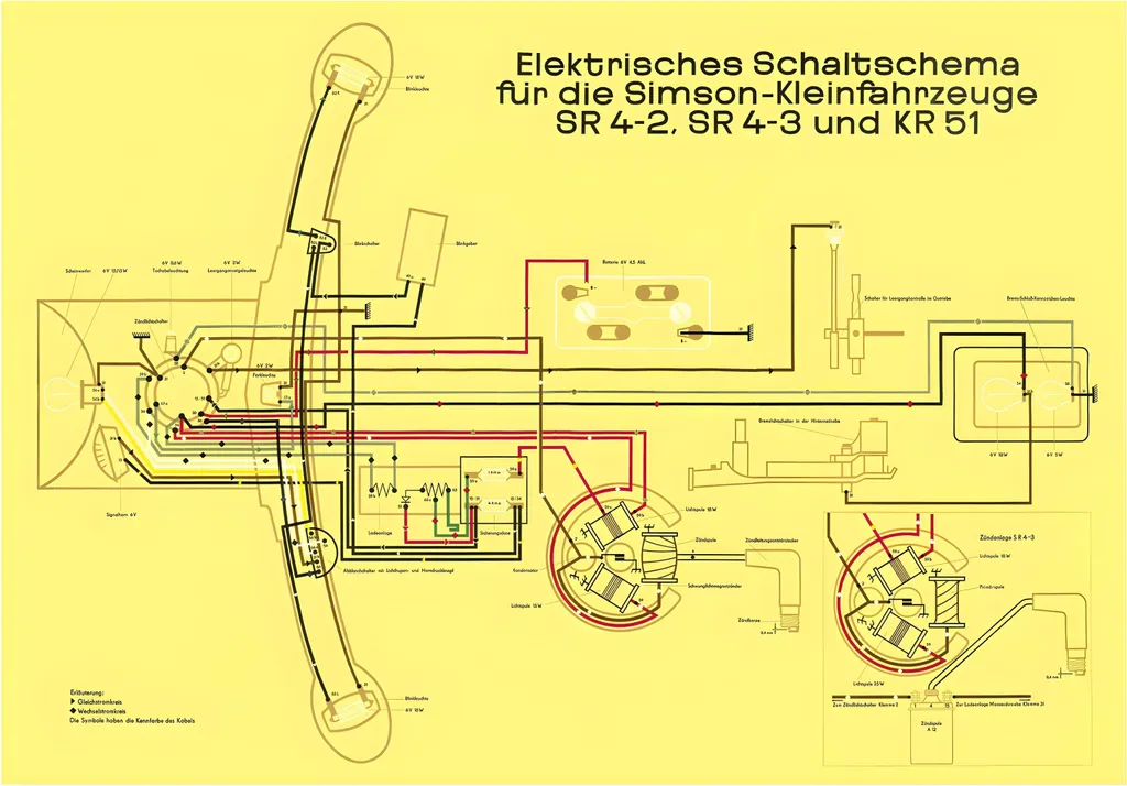 Schema elettrico Poster a colori (72x50cm) Simson Star SR4-2, Sparrow SR4-3, Schwalbe KR51