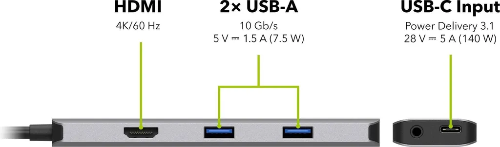 Hub USB-C 5 ports avec charge rapide 140W pour ordinateur portable