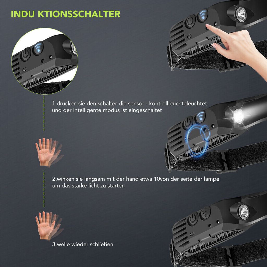 3*LED Stirnlampe, Sensorscheinwerfer USB wiederaufladbar Produktbild 4
