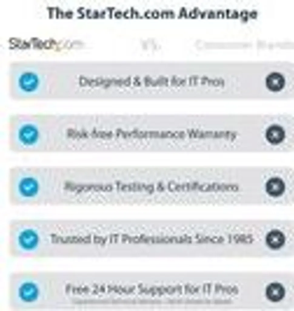 StarTech.com Scheda adattatore da U.3 a PCIe, adattatore PCIe 4.0 x4 per SSD U.3 NVMe da 2,5", scheda aggiuntiva PCI Express SFF-TA-1001 per desktop/server, conforme a TAA - Indipendente dal Sistema Operativo - 13