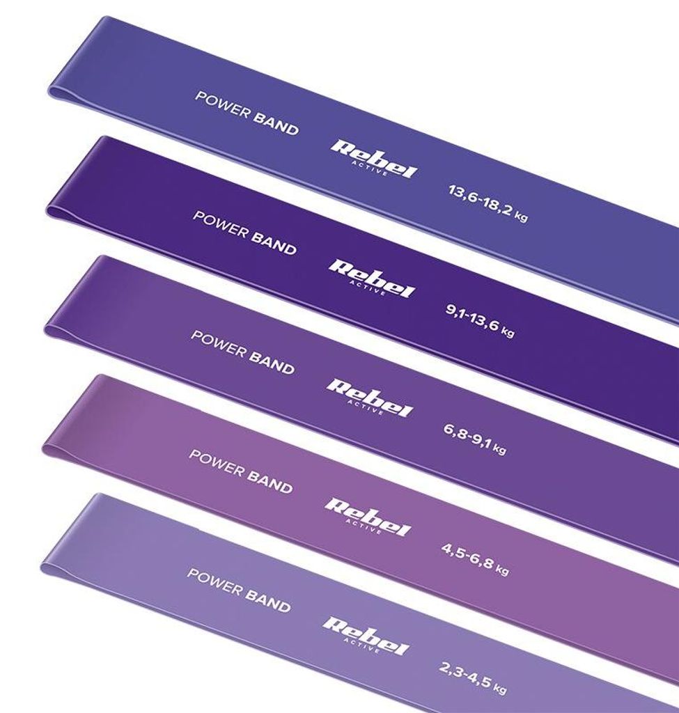 Set mit 5 elastischen Bändern REBEL ACTIVE MINI BAND, Latex, 2-18KG
