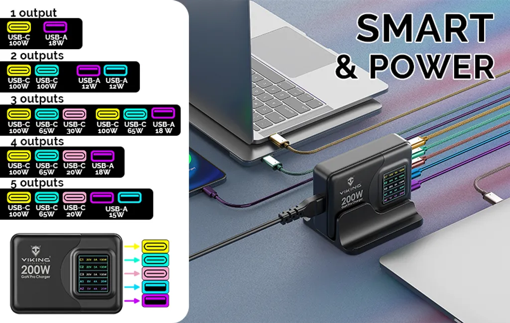 Chargeur Viking USB GaN 200W PD Pro - Station de Charge Ultra Rapide