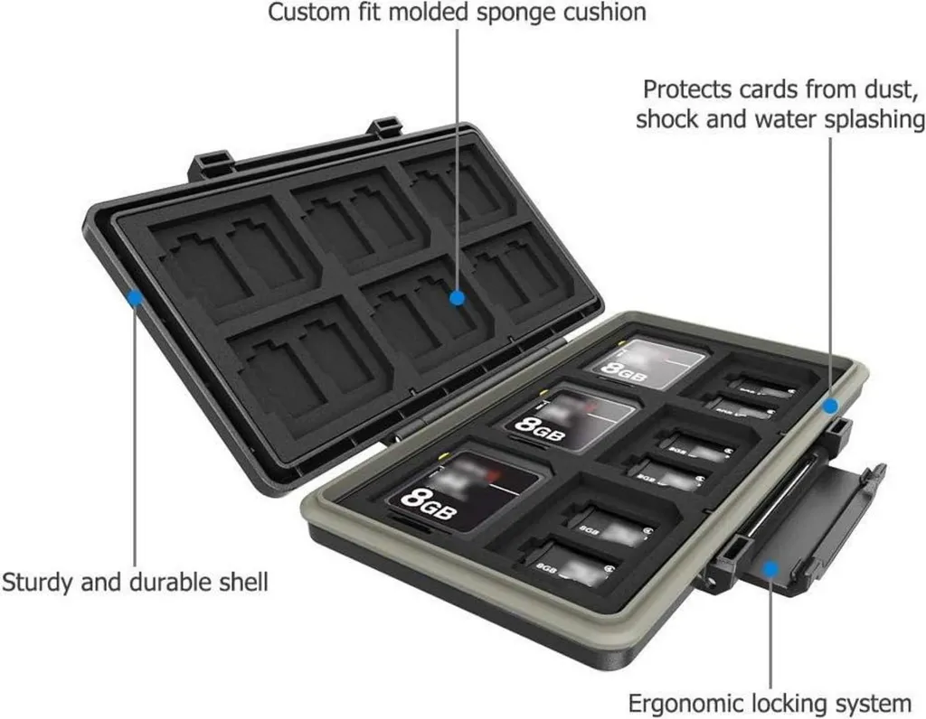 JJC Boîte de Rangement Cartes Mémoire pour 12 SD et 24 Micro SD robuste - 2