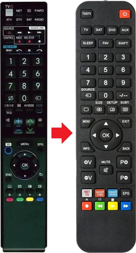 Fernbedienung geeignet für SHARP GA902WJSA