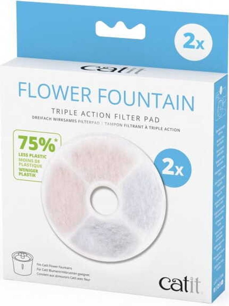 Filtry do fontann dla kota CatIt, 2 szt./op. Zdjęcie produktu 