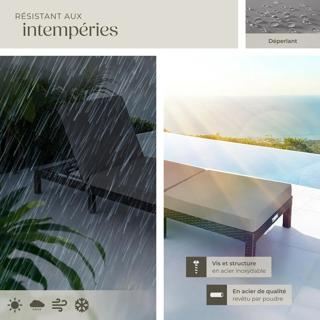 Bain de soleil 6 positions SOFIA en textilène noir haute résistance - 7