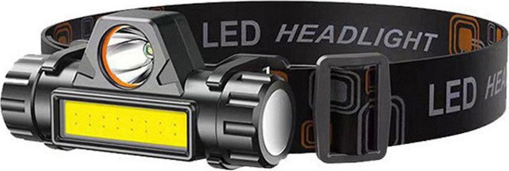 LED-Stirnlampe Outdoor Nacht Angeln Stirnlampe Taschenlampe Camping Wandern Stirnlampe hohe Helligkeit wiederaufladbar Laufrad Stirnlampe