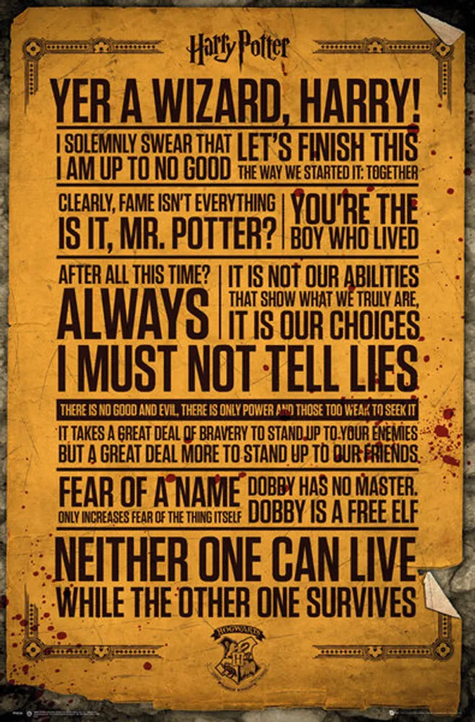 Regalo Harry Potter Poster Citazioni + Supporto Alluminio - Kit Completo