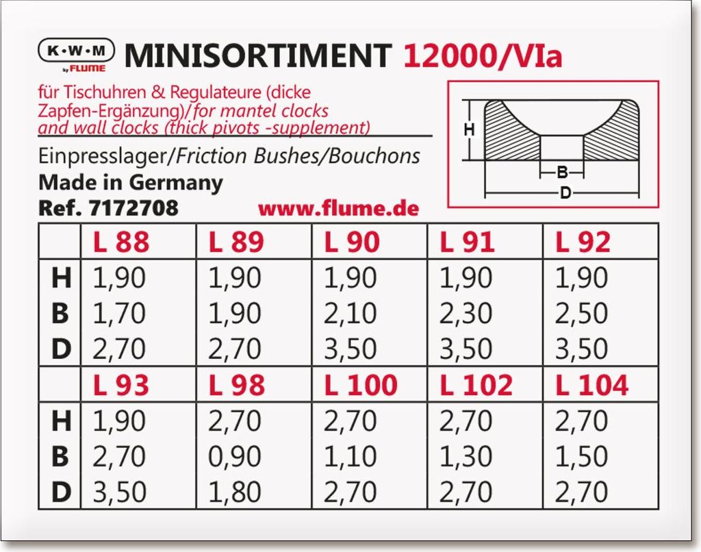 KWM by FLUME KWM Einpresslager-Sortiment Zapfen-Ø 0,9 - 2,7 mm