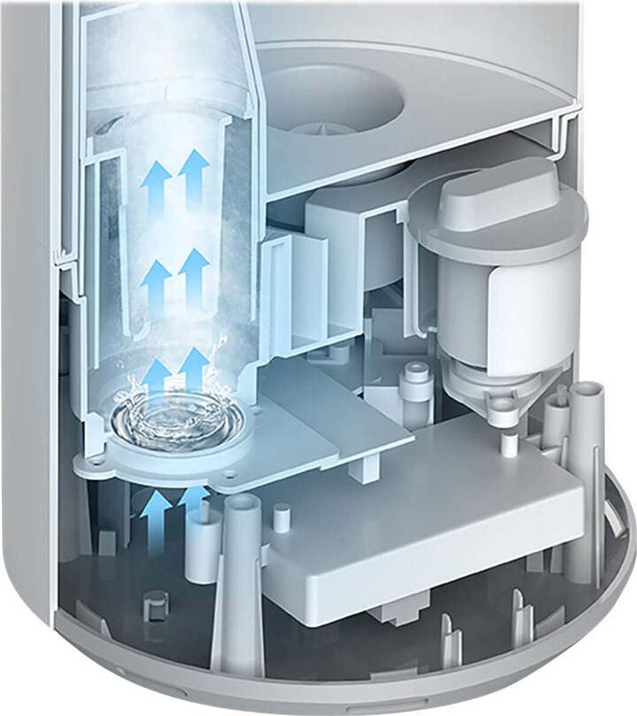 Xiaomi Mi Smart Antibacterial Humidifier Luftbefeuchter Produktbild 20