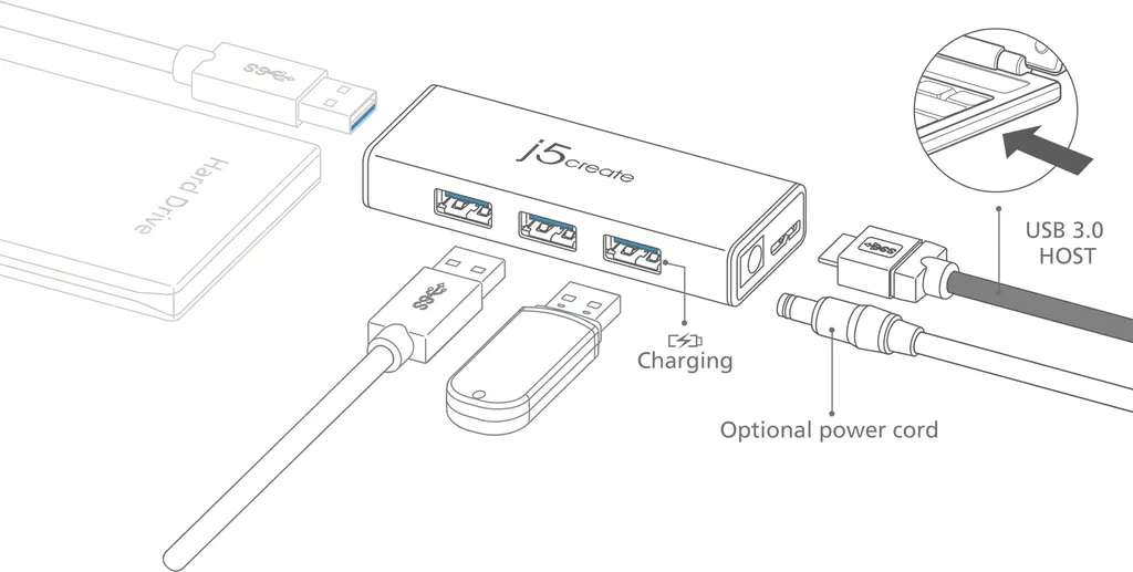 Hub USB 3.0 SuperSpeed j5create JUH340 transfert 5 Gbps compact - 4