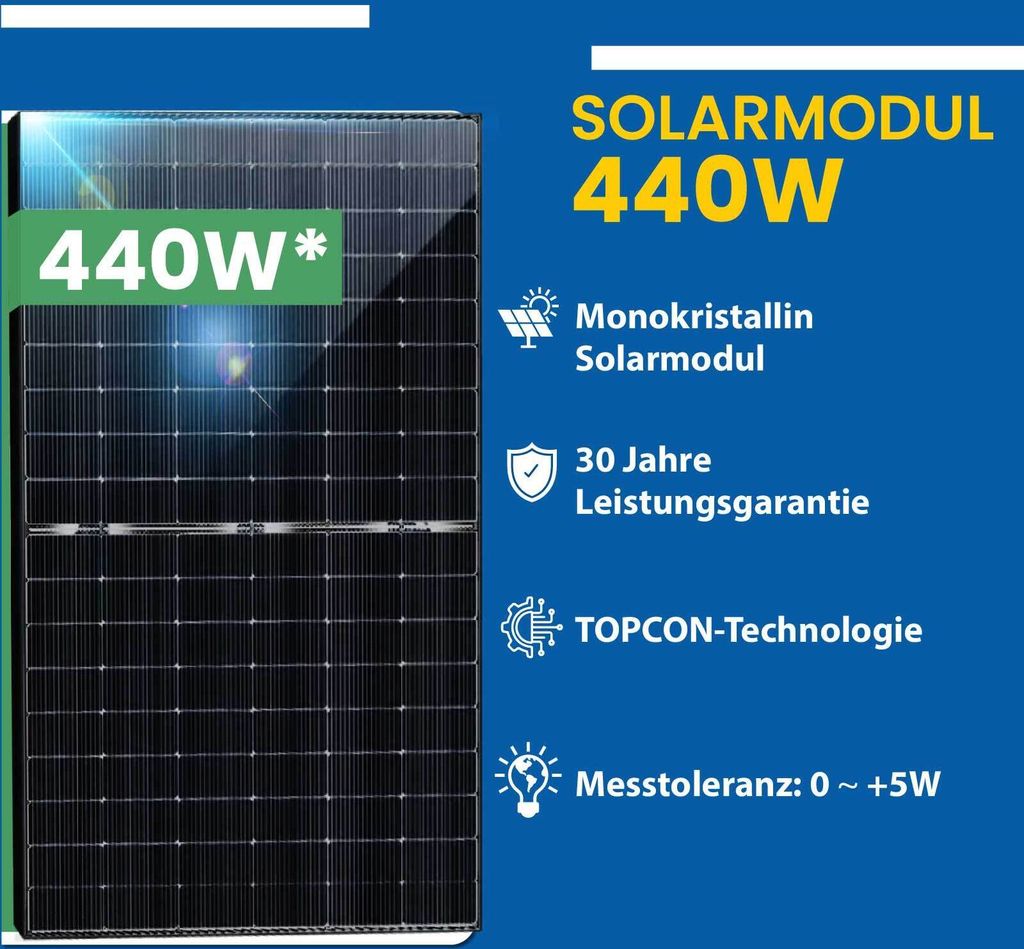 EPP.Solar® 880W Balkonkraftwerk Bifazial – Komplettset Mit 800W WIFI-Wechselrichter, Schukostecker & Smart PV