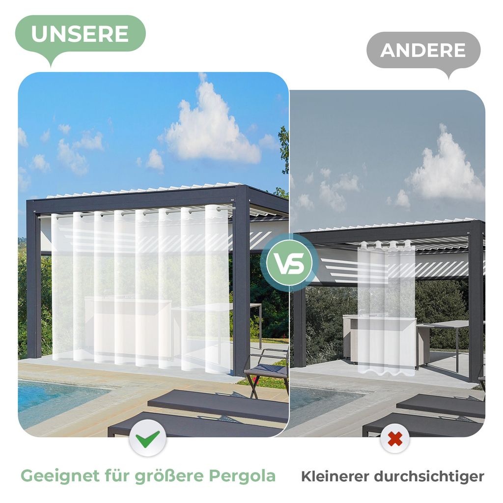 Wasserdicht Outdoor Vorhang,B254cm x H243 Transparent Voile Gardinen,Patio Sheer Curtains,Outdoorvorhänge für Gartenlaube Balkon Terrasse Pavillo...