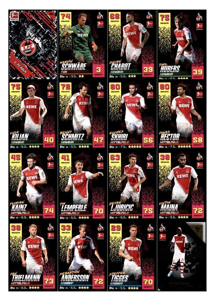 Topps Match Attax - 2022/23 - Mannschaftspaket - 1. FC KÖLN