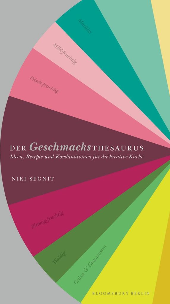 Der Geschmacksthesaurus