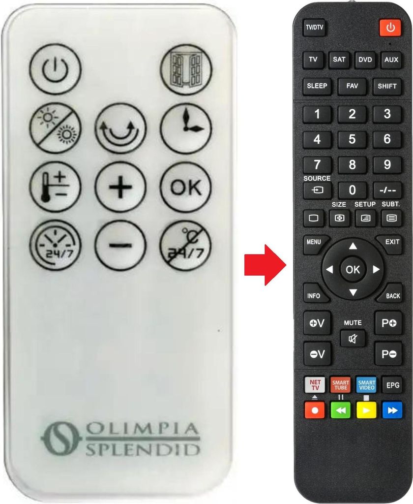 Fernbedienung geeignet für OLIMPIA SPLENDID CALDOUPT