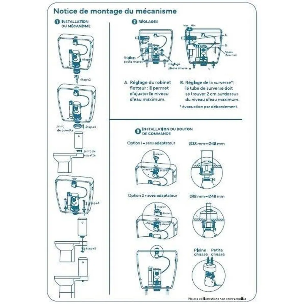 Kit chasse d'eau complet NOVOBAIN mécanisme et robinet débit 3/6L