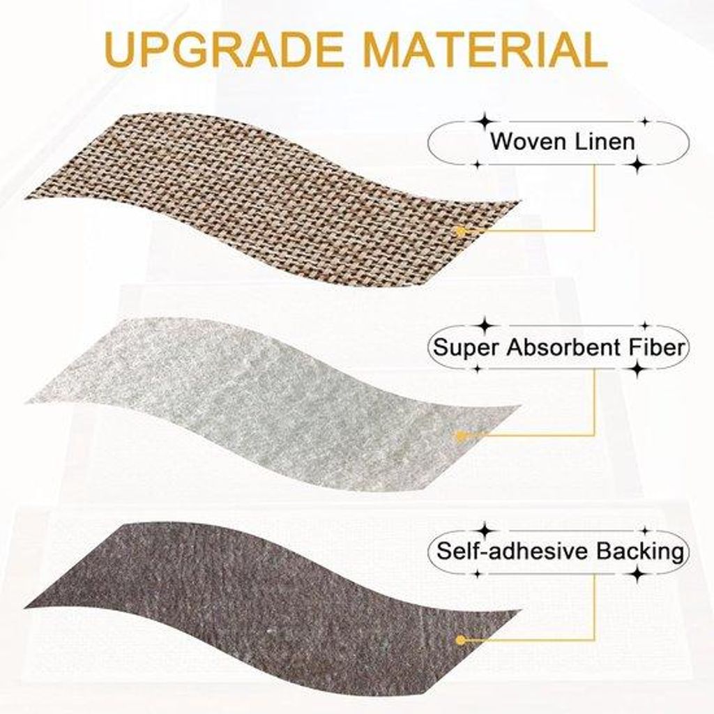 Famanu Treppenmatten Set von 4 – Antislip – Für Innenräume