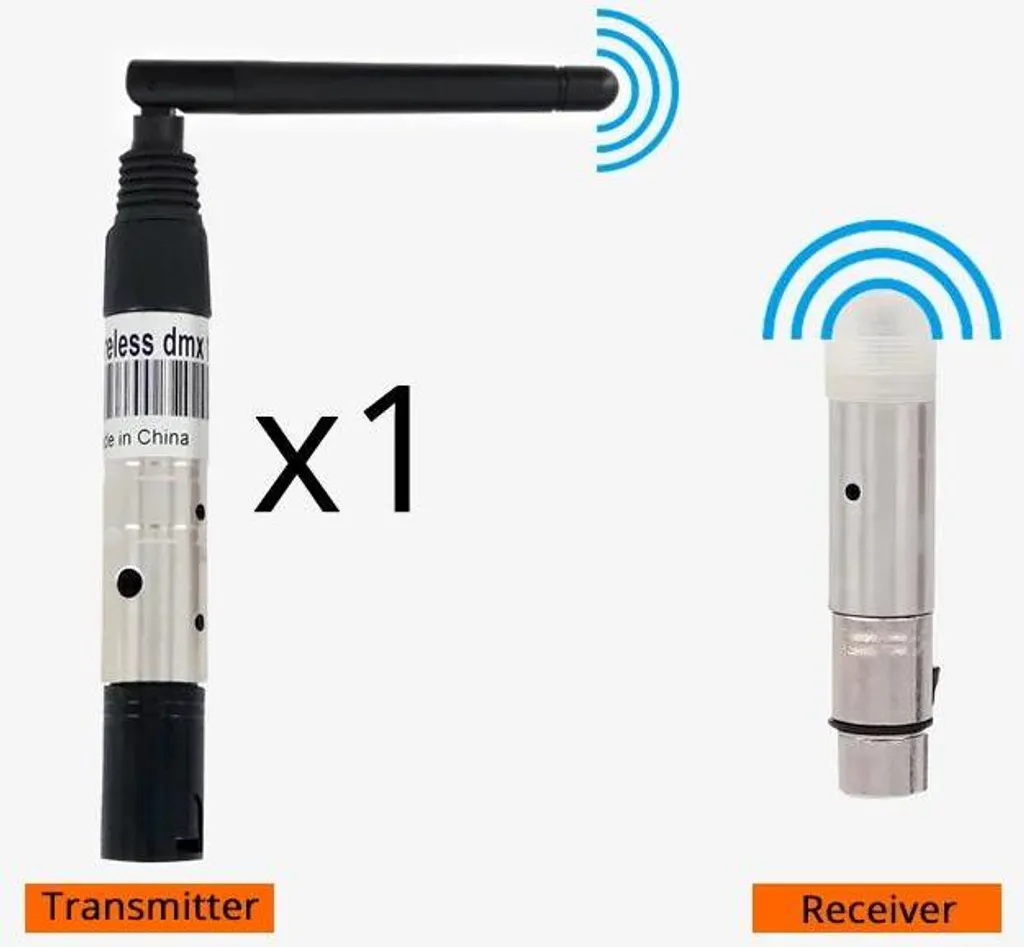 DMX512 sans Fil : Fini les Câbles XLR - Portée 300m et Signal Temps Réel