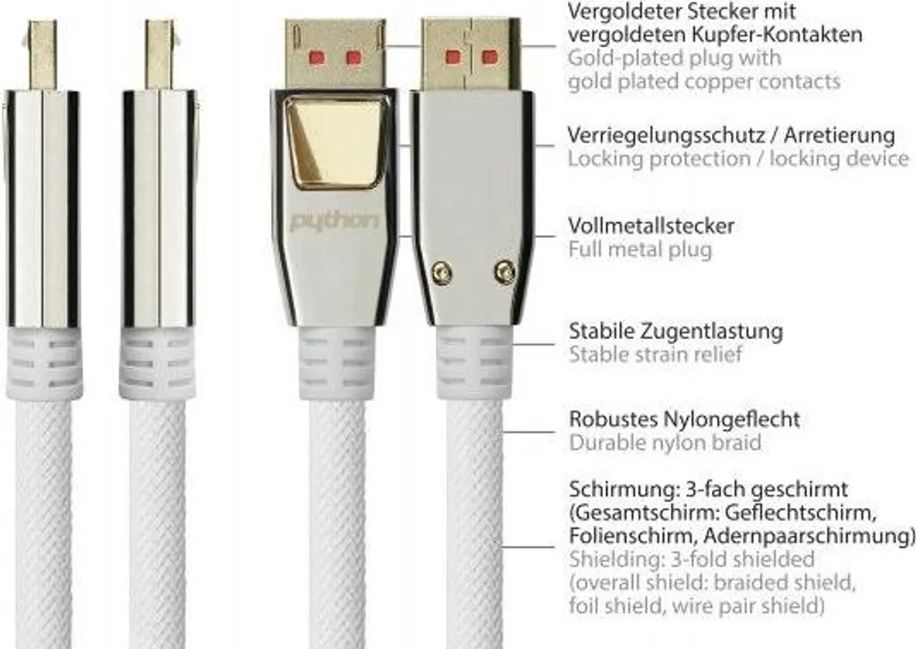 Python GC-M0215 Cavo DisplayPort 1.4 8K 5m Nylon Bianco | Offerta Online