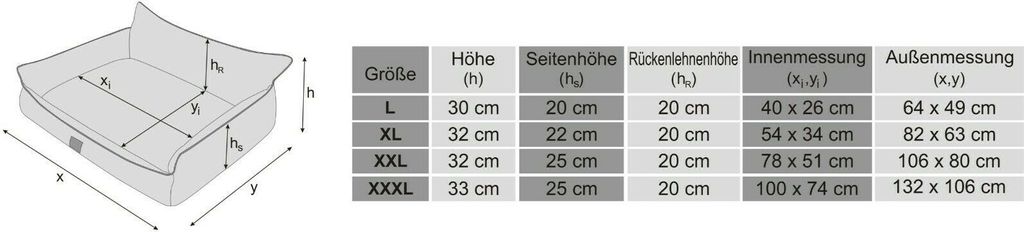 Orthopädisches Hundebett JOKER Bett Hund Sofa Schlafplatz Produktbild 6