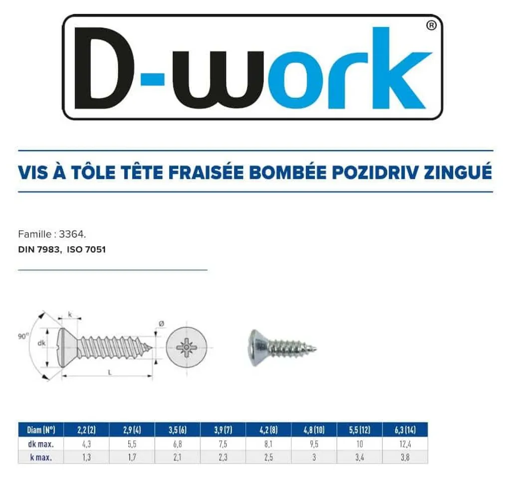 2000 Vis à Tôle 2.9 x 19 mm DIN 7983 Pozidriv Zingué Blanc D-Work