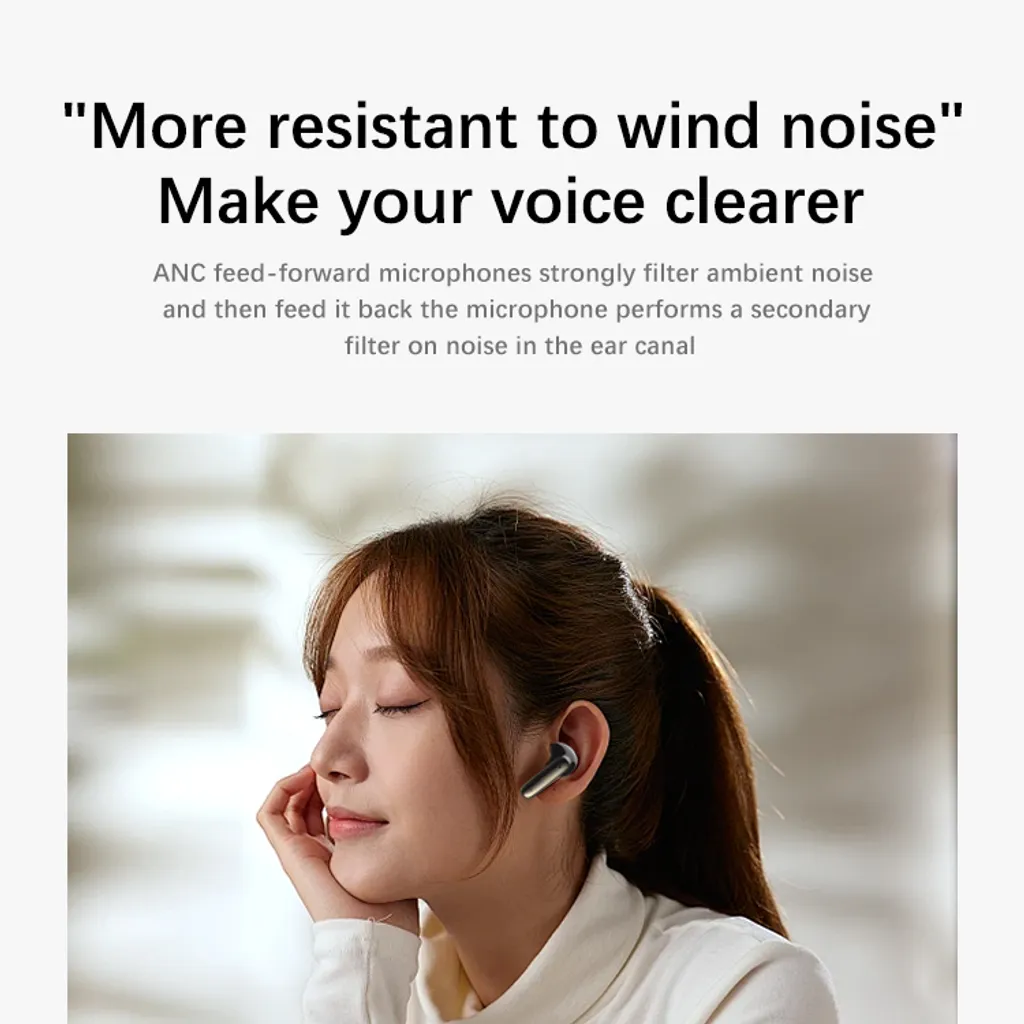 Écouteurs Bluetooth TWS J11 Pro Blanc avec réduction de bruit active
