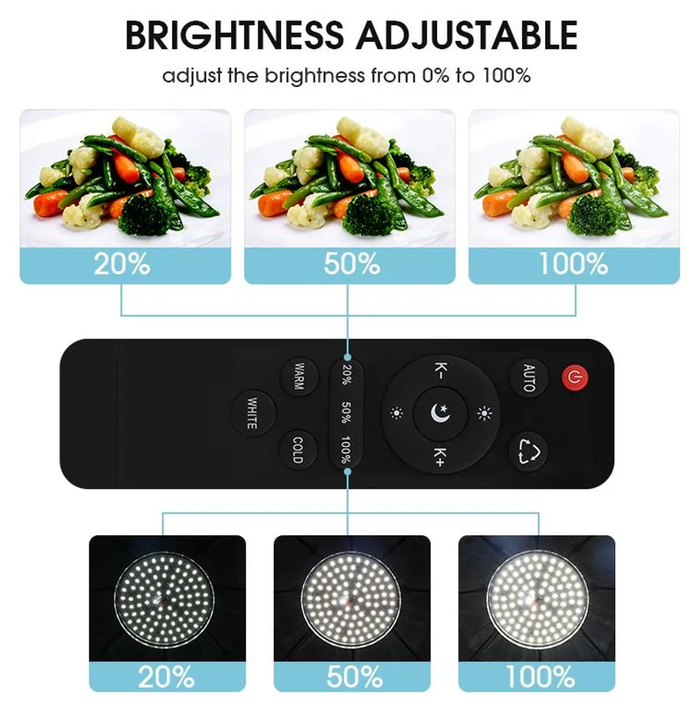 Solution Éclairage Photo Doux Octogonal contre Ombres Portées LED - 3