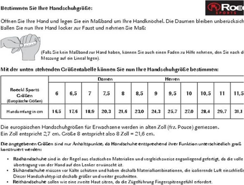 ROECKL SPORTS Unisex Bikehandschuhe Iton 2