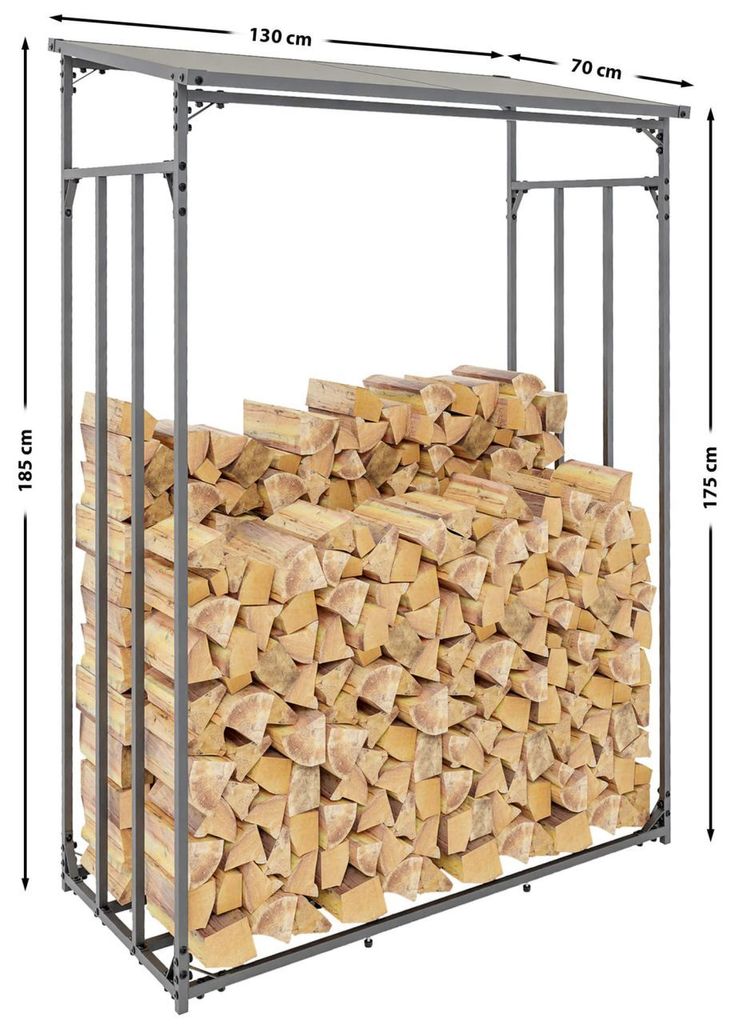 Kaminholzunterstand Ruston Metall L anthrazit Produktbild 