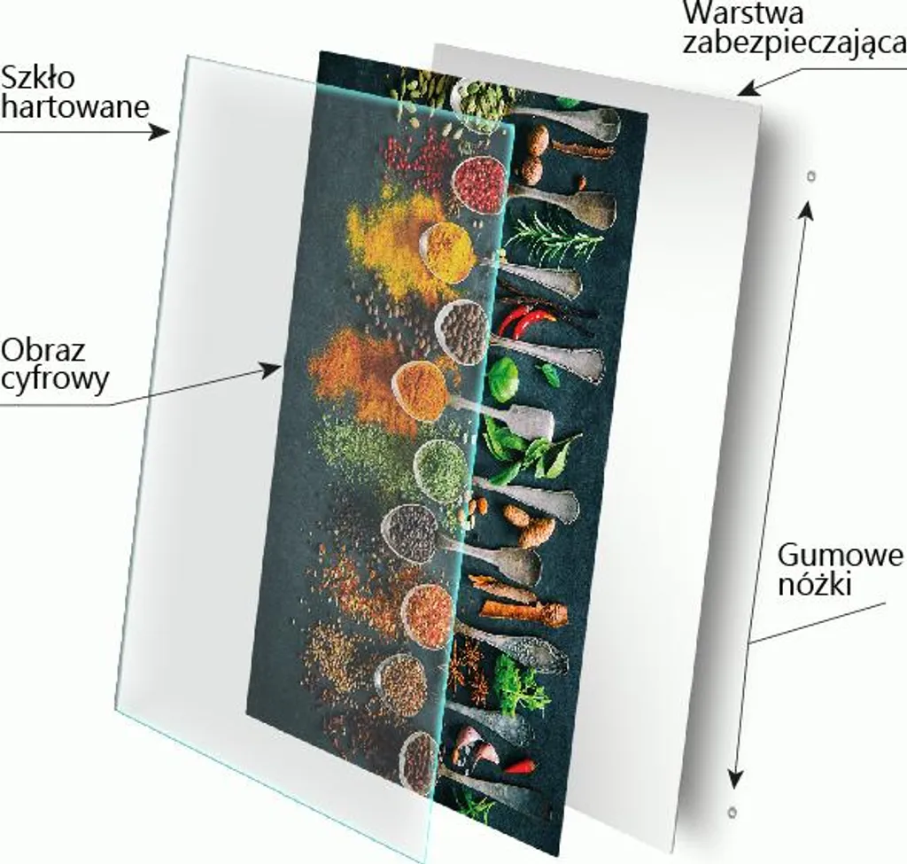 Tagliere Vetro Professionale 30x22 Foliage Viola | Piastra Multiglass - 15