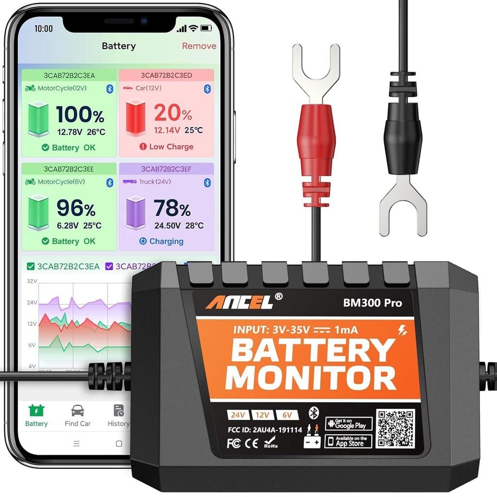 Auto-Batteriemonitor 6V 12V 24V, Bluetooth 5.3, IP67, Lade-/Starttest