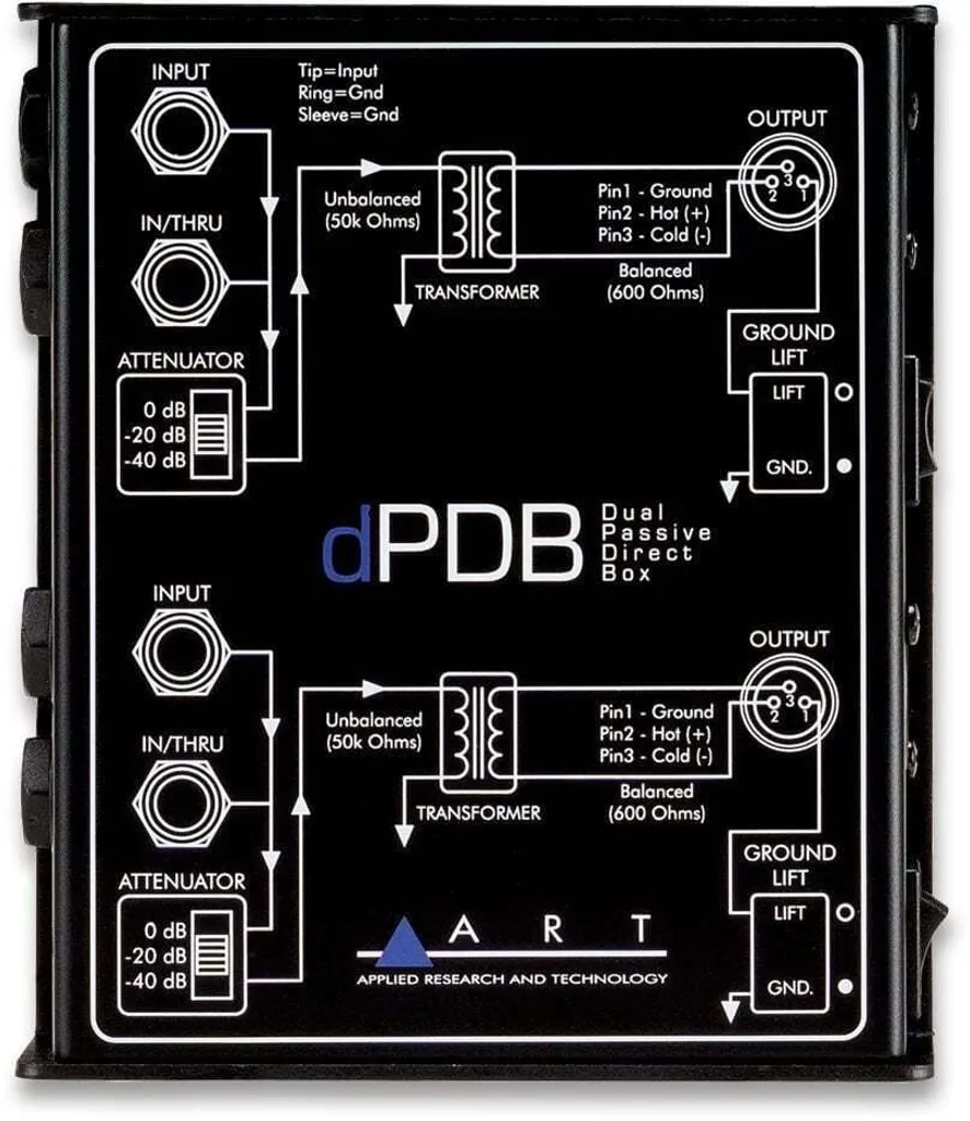Convertir signal guitare et clavier avec la boîte de direct ART dPDB