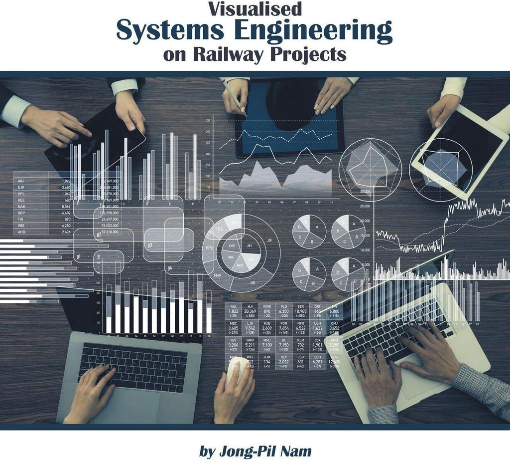 Visualised Systems Engineering on Railway Projects
