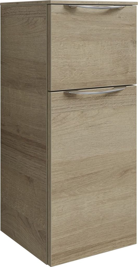 Pelipal Set, Serie 6025