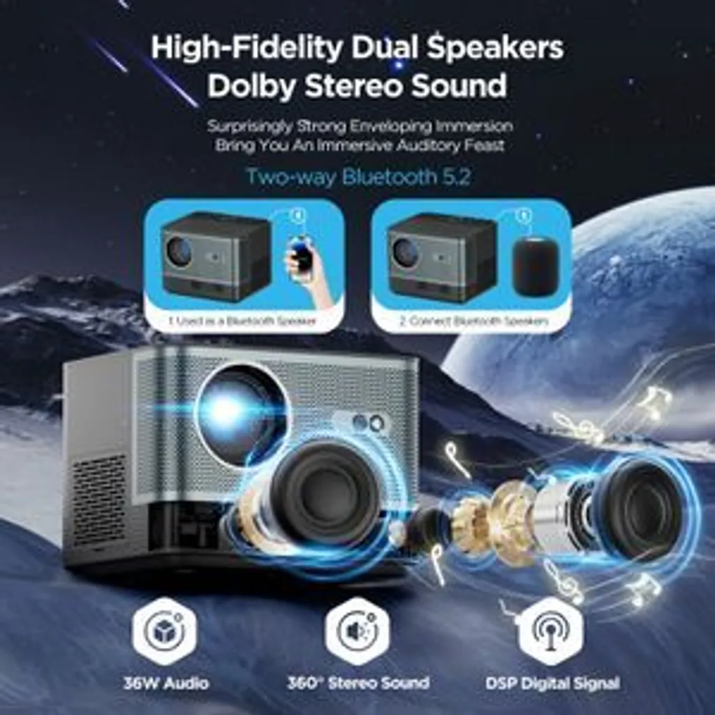 Vidéoprojecteur WiFi Bluetooth HDeye I20 avec Android TV Intégré