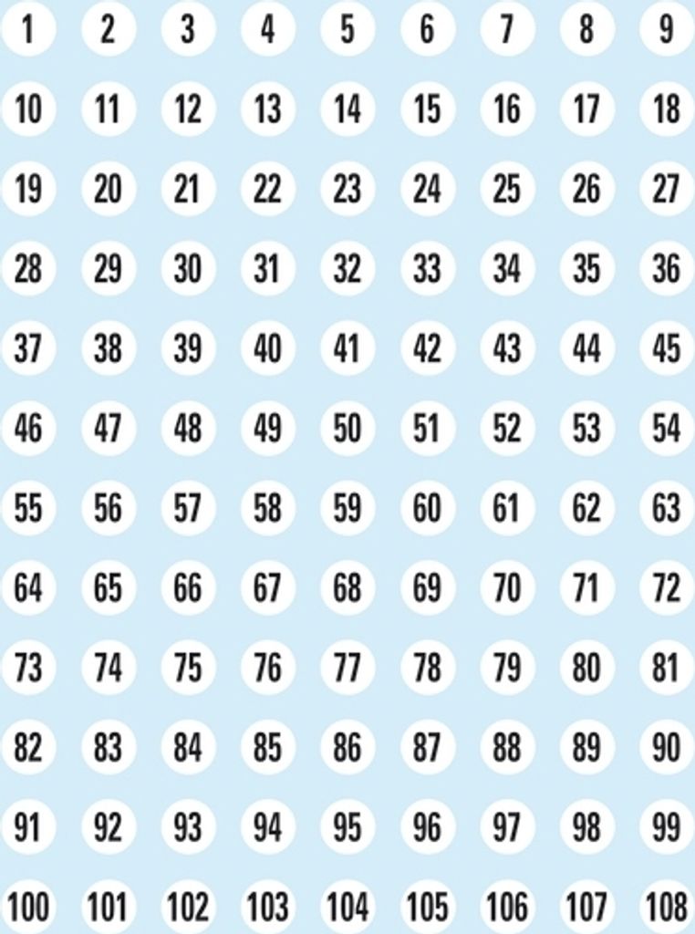 Herma Numbers 8mm 1-540 paper white black 5 sh., Weiß Produktbild 