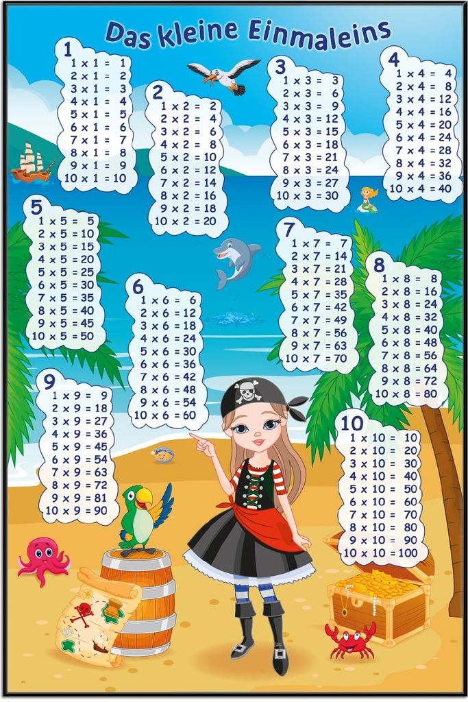 Wallario Wandbild Das kleine Einmaleins mit der Piratin, Größe: 61 x 91,50 cm, Poster mit schwarzem Aluminiumrahmen