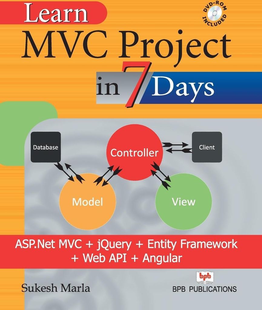 Learn Mvc In 7 Days