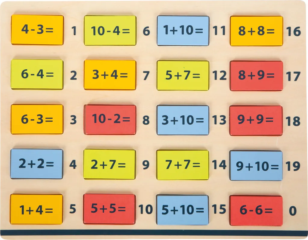 Apprendre à compter avec les Plaquettes de calcul - Aide aux devoirs - 2