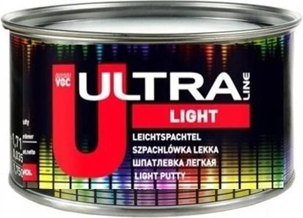 Novol Ultra Light 1L - Lo Stucco Perfetto per il Restauro Auto d'Epoca