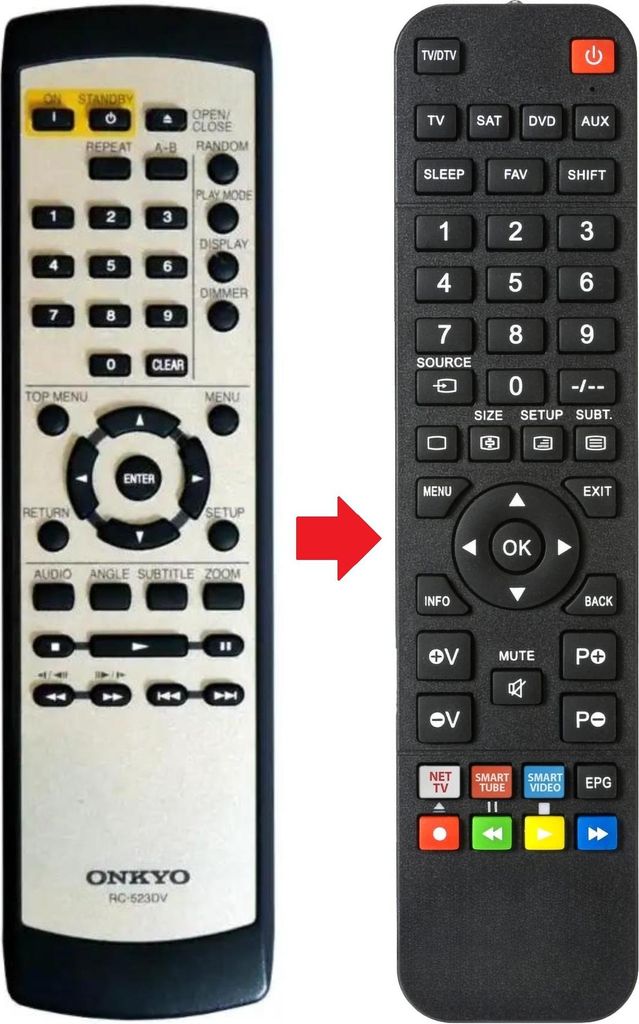 Fernbedienung geeignet für ONKYO RC-523DV