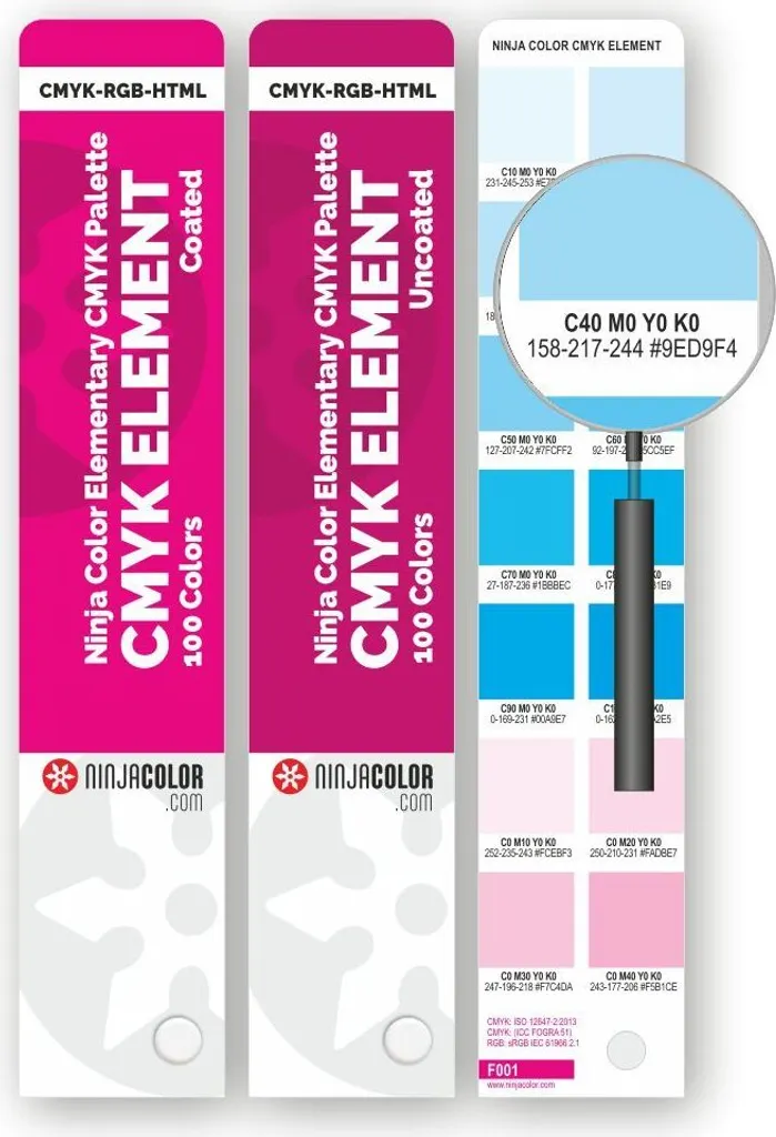 NinjaCOLOR CMYK ELEMENT C/U : Finissez-en avec les Erreurs d'Impression