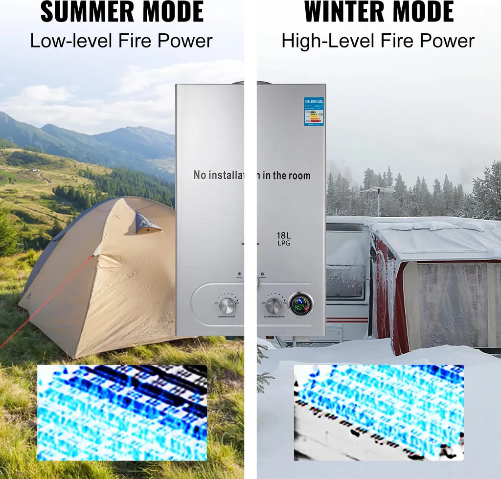 Chauffe-eau 32kW GPL Inox - Débit d'Eau Chaude Stable et Haute Résistance - 5