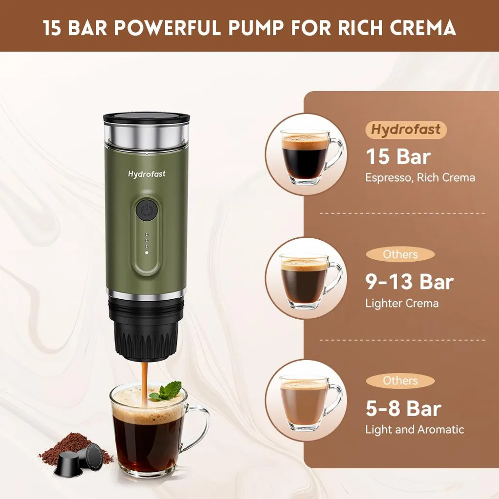 Fini le Café Froid : Machine Expresso Autonome Hydrofast PO-100 - 8