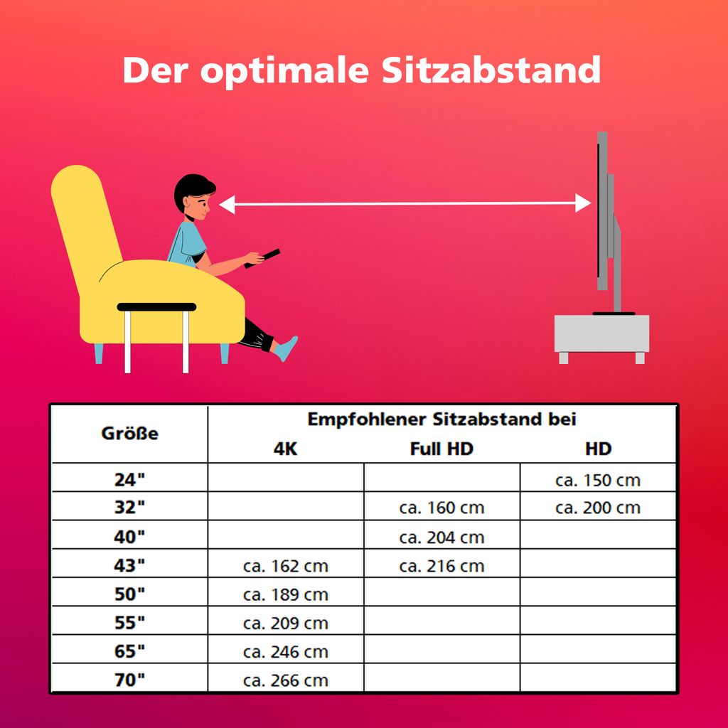 Telefunken D40F751X7CW 40 Zoll Fernseher Smart TV (Full HD, Produktbild 8