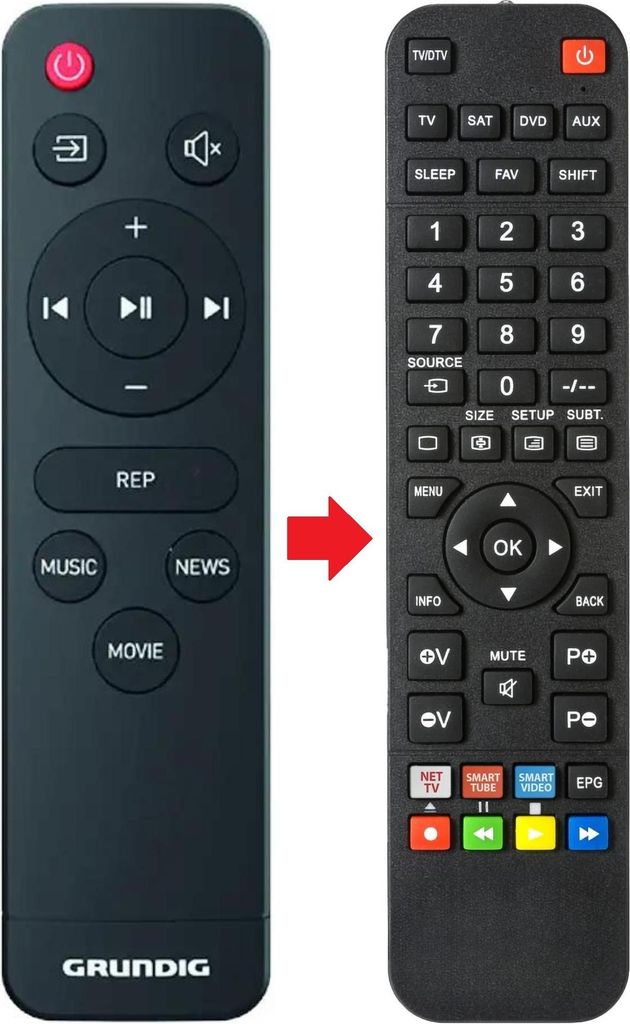 Fernbedienung geeignet für GRUNDIG DBS-970